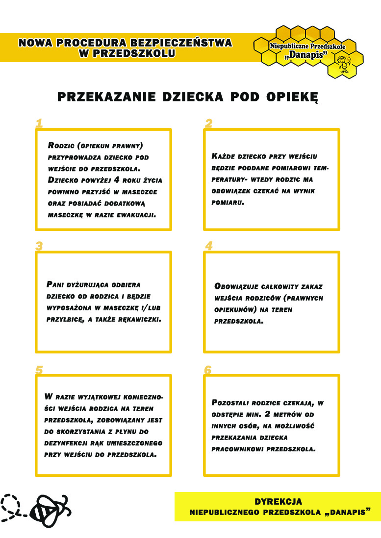 Wytyczne Dla Rodziców I Zasady Przyjmowania Dzieci Do Przedszkola Od 25 ...